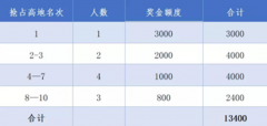 磬2019h׿ӺQِ