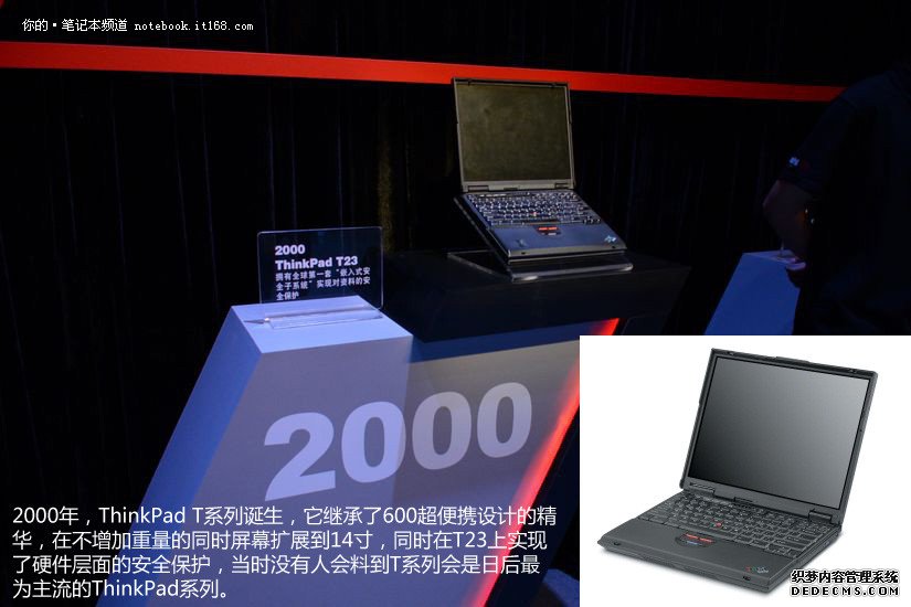 רע˼20 ThinkPadʼǱع